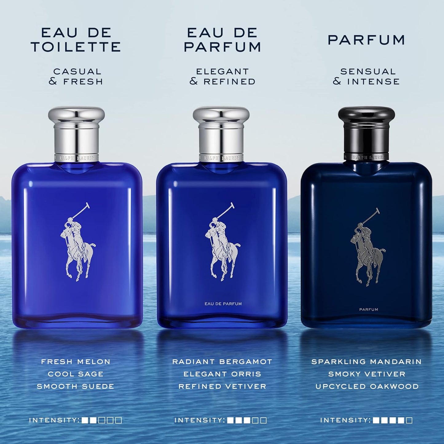 Ralph Lauren - Polo Blue - Eau de Toilette - Men's Cologne