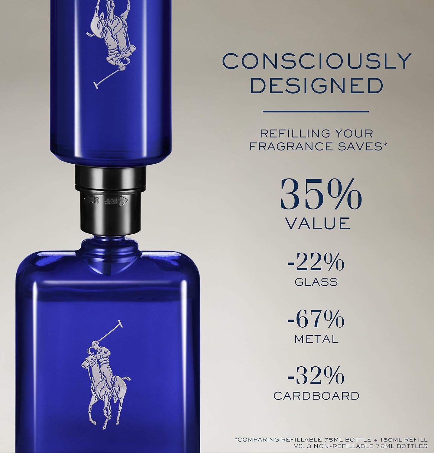 Ralph Lauren - Polo Blue - Eau de Toilette - Men's Cologne